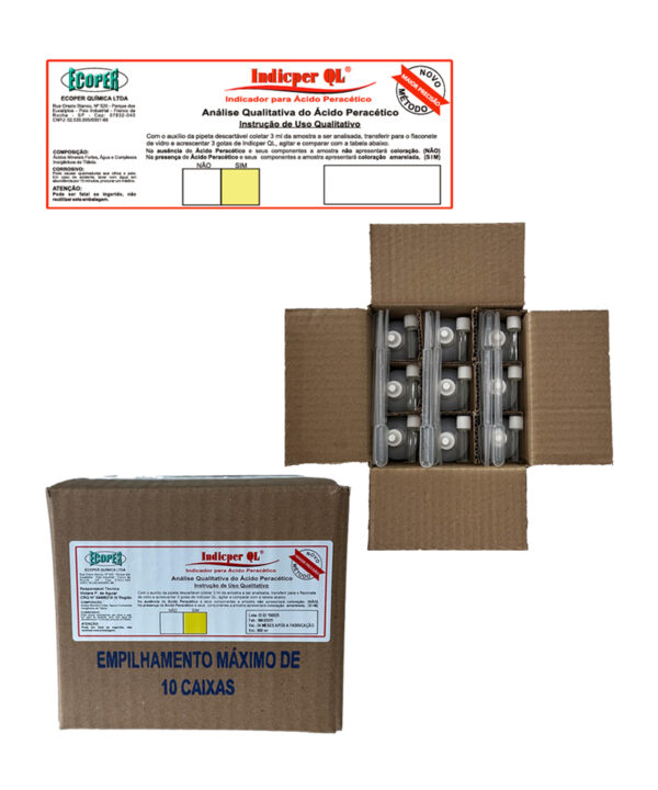 Indicador Qualitativo